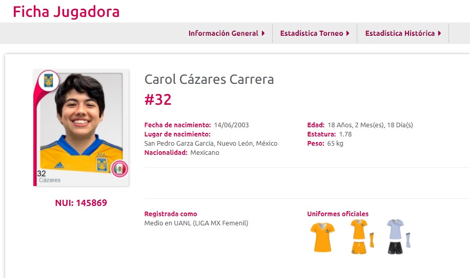 Registro de Carol Cázarez Carrera, volante de Tigres Femenil