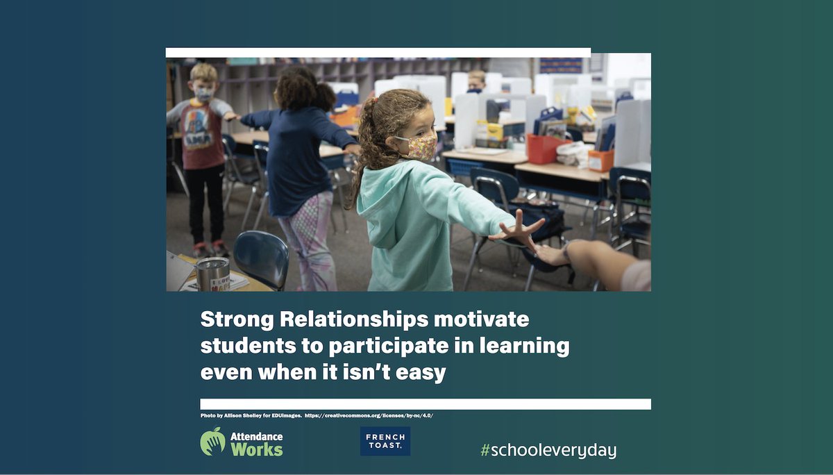 Attendance Works tweet media