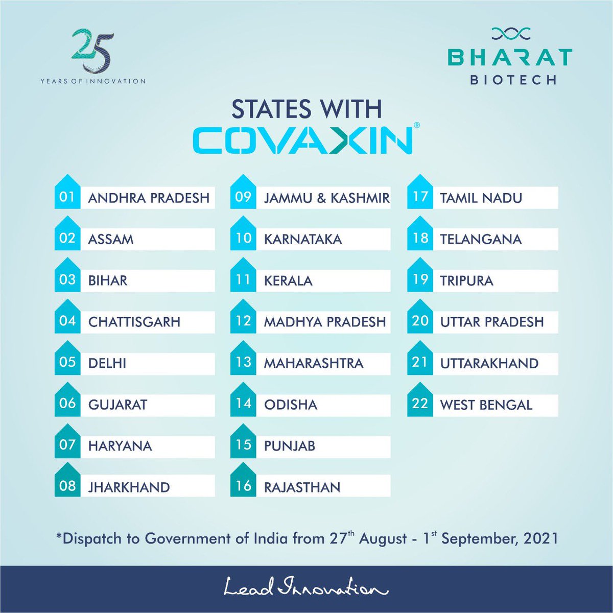 SuchitraElla's tweet photo. Jai Ho #Covaxin , soon set to accomplish more 1st’s to its credit, make 🇮🇳proud setting Global benchmarks in covid vaccines. Forever positive &amp; confident to outperform ourselves &amp; deliver Quality with passion , pride , perseverance &amp; pursuit 💉😷↔️🙏🏼 https://t.co/hZ6elHTmNk