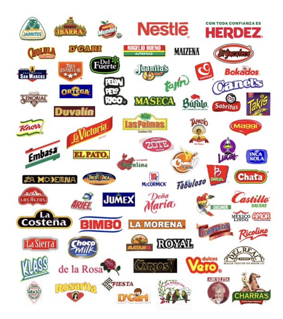 Traditional Mexican Food Brands List Traditional Mexican Food Brands List