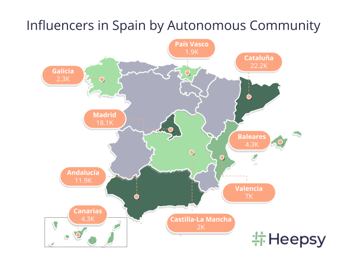 Did you know that Cataluña has the most #influencers of any region in Spain? Check out this article for this and a lot more info about the state of influencers in Spain! #InfluencerMarketing #socialmediamarketing 
heepsy.com/blog/the-state…