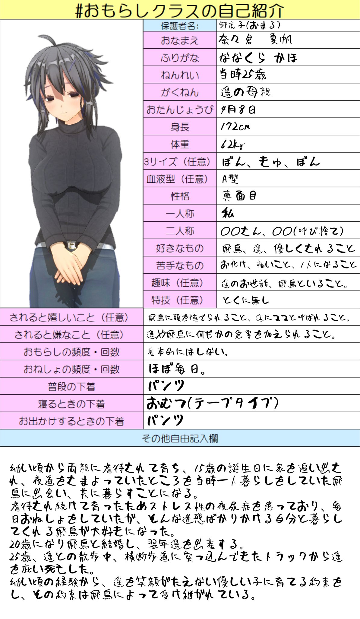 母のおもらし 遥のお母さん、夏帆のシートです。  故人なので使用することはあまりないと思いますが、遥を使っていただく際に分かりやすいかなと思い、遥(もとい雄華)の母である奈々倉  瑠華と言う既存キャラの設定を元に作りました。 #おもらしクラスの自己紹介 https ...