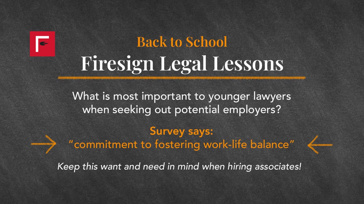 firesignhq's tweet photo. How can you best position your firm to be a first-choice employer? The key is to know your market. #legallessons #legalmarketing https://t.co/8Mchur5QQz