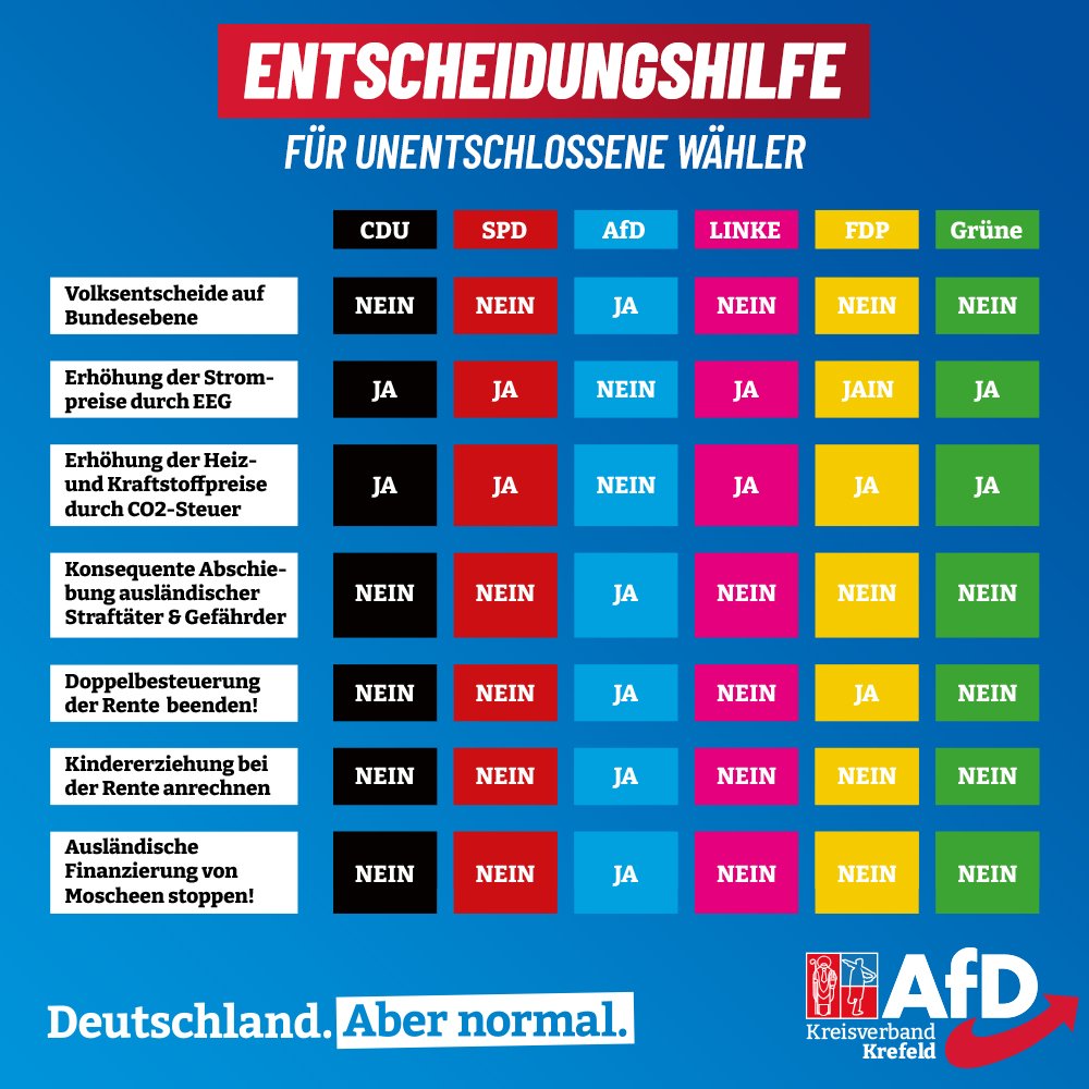 AfD Krefeld tweet media