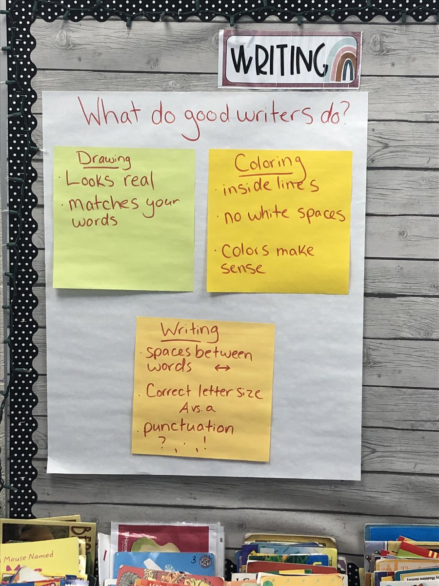 Day one - Writing Workshop in Grade 1- Write from the heart!