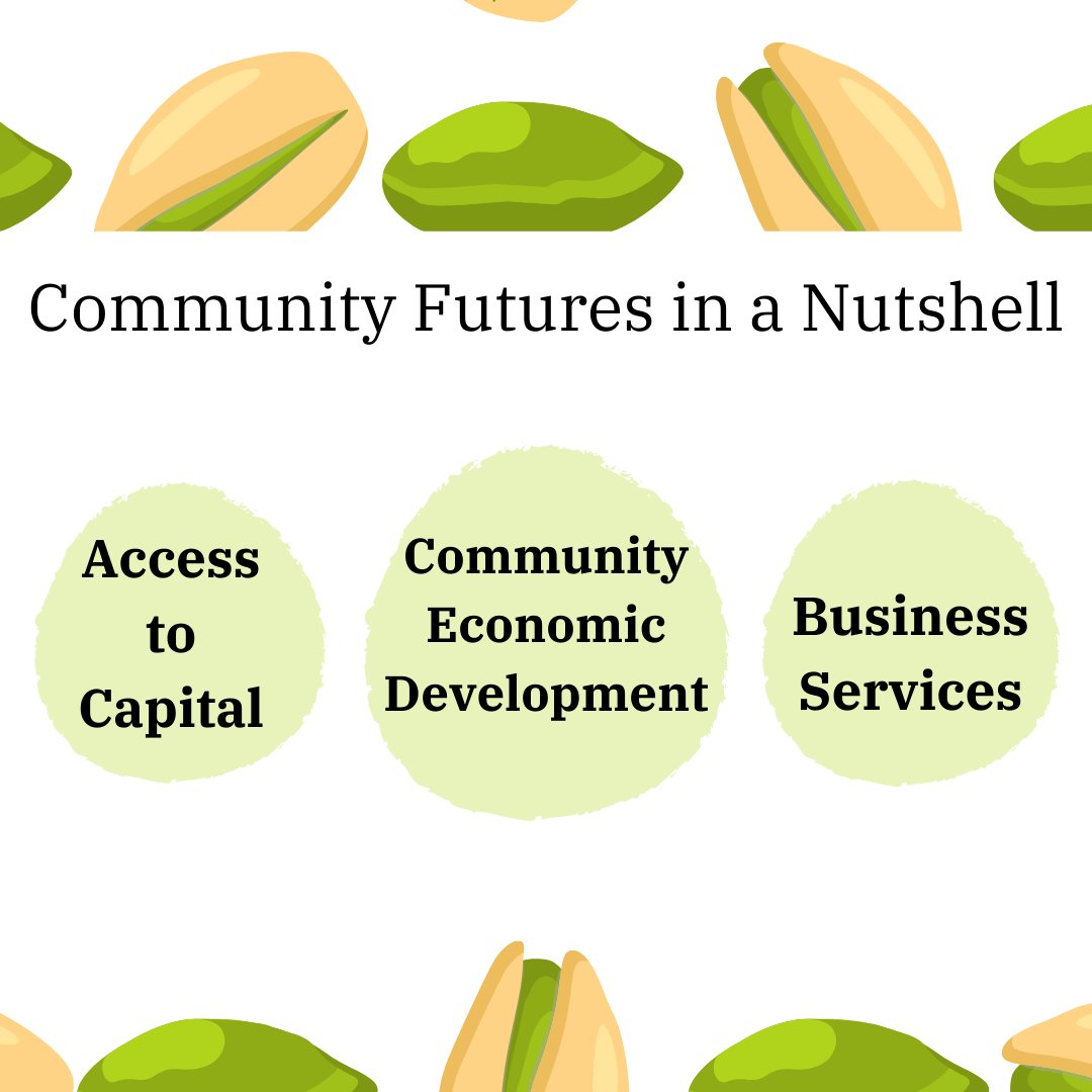 Starting a business is complicated, the Community Futures Program has 3 strategies to simplify entrepreneurship for business owners. 

#smallbusiness #entrepreneur #canadianmade