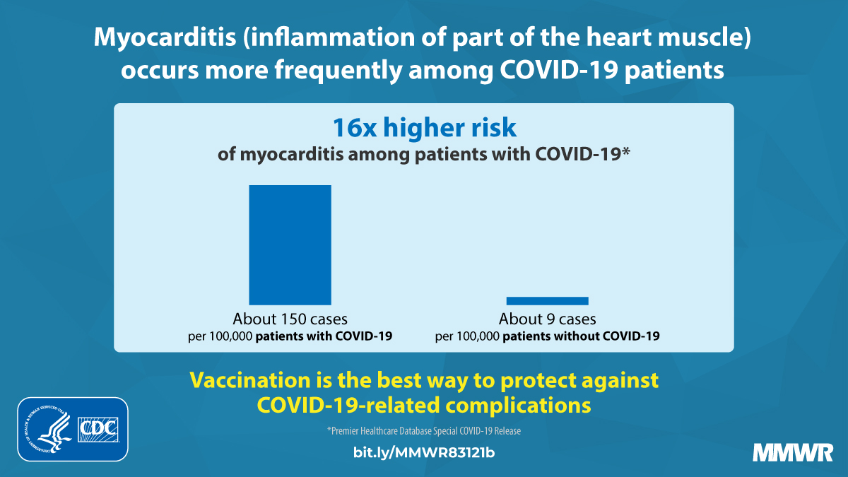 Cdc on twitter cdcmmwr finds patients with covid19 had nearly 16x