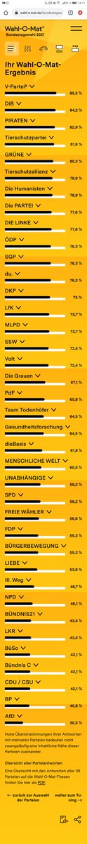 biggi127's tweet photo. @iBlali Bei mir ist einfach die NPD über der CDU… WTF? https://t.co/h0G2Uqy5Bx