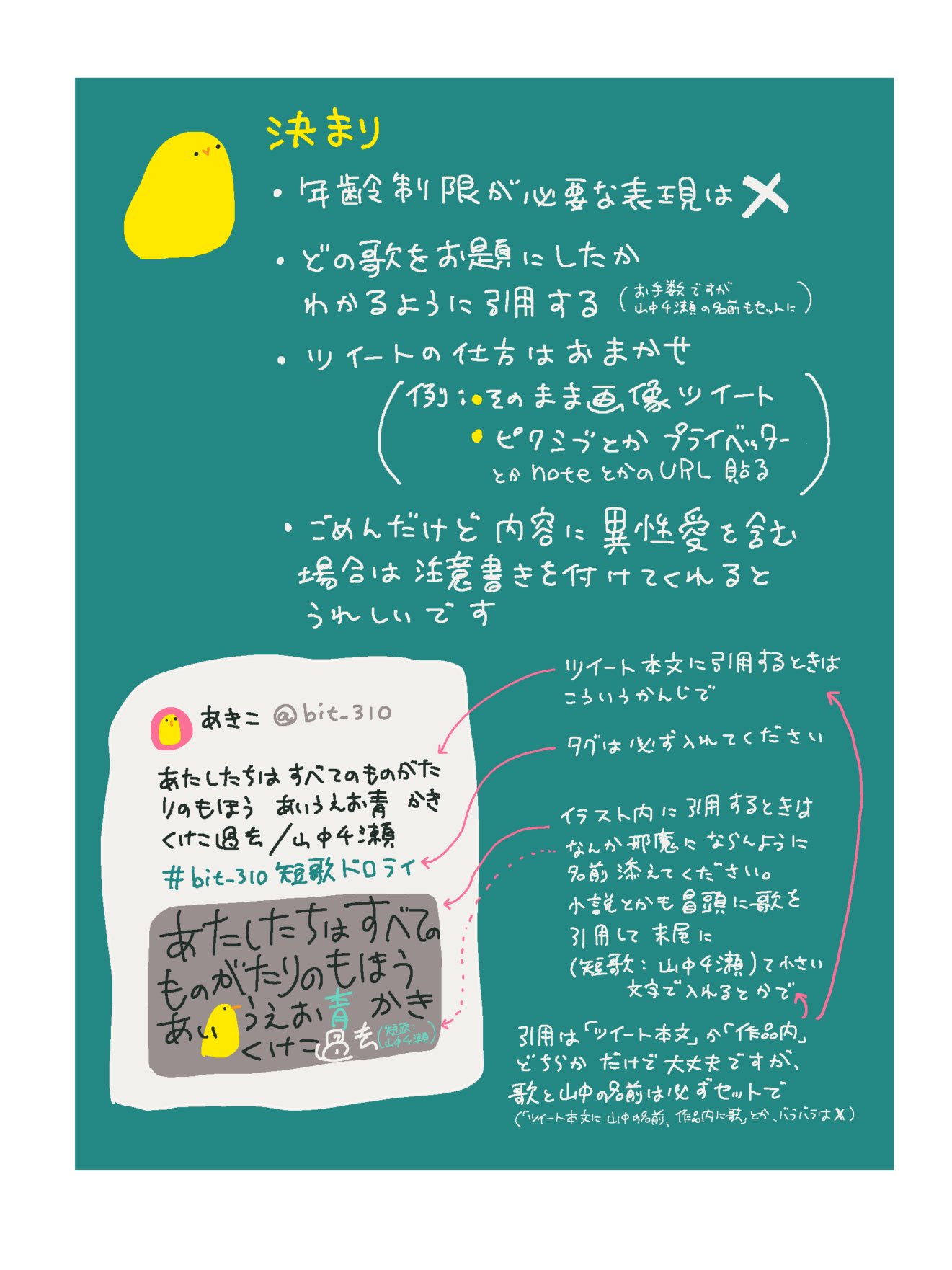 Bit 310短歌ドロライ の短歌をお題にしてイラストや 小説その他をつくって タグを付けてツイートしてください お題にする短歌 は のつくった歌ならなんでも ツイート期間は9 4 土 9 12 日 時 つくるのにかける時間やツイートの