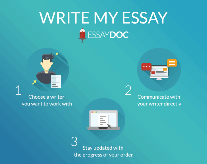 How To Find The Right essay For Your Specific Service