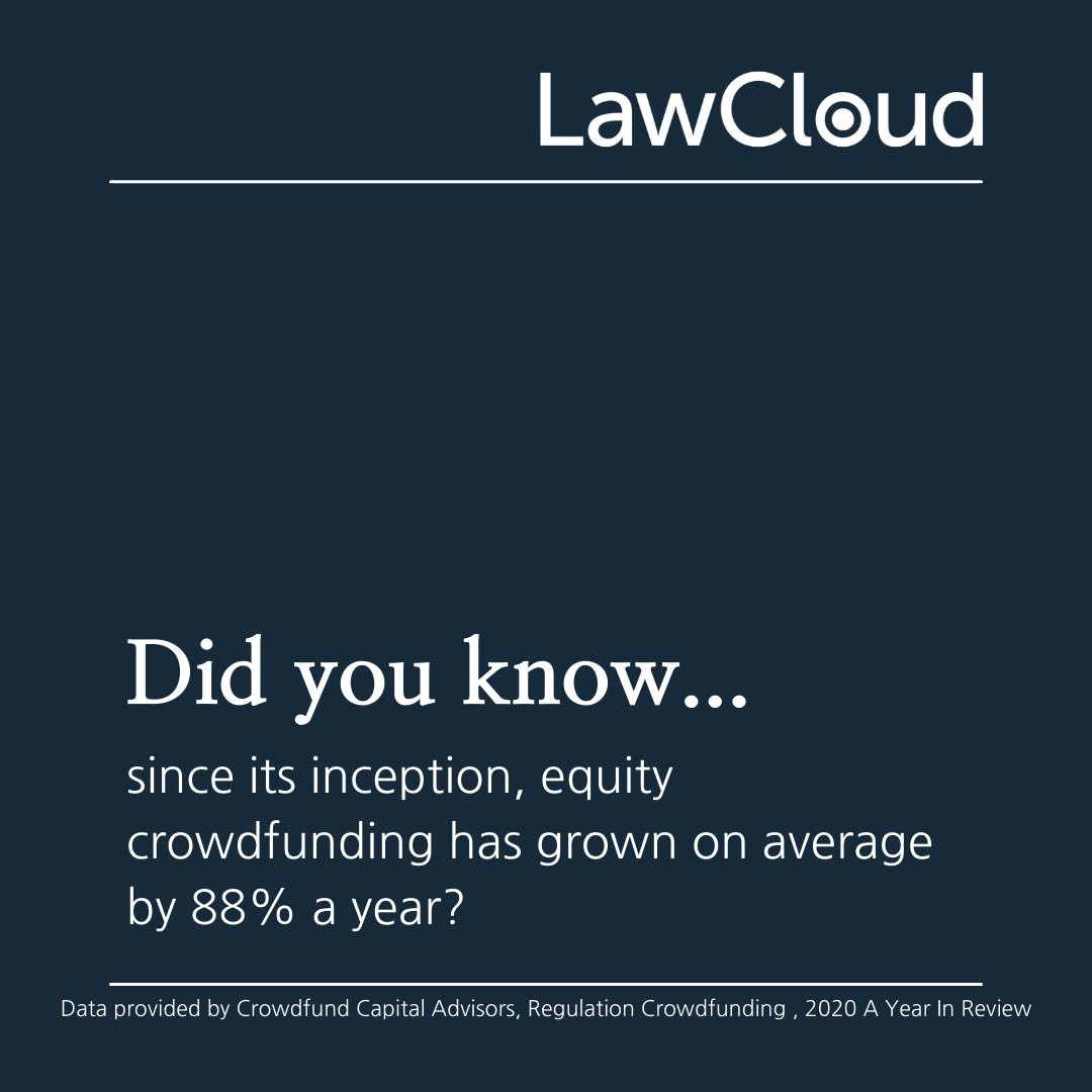 LawCloud tweet media