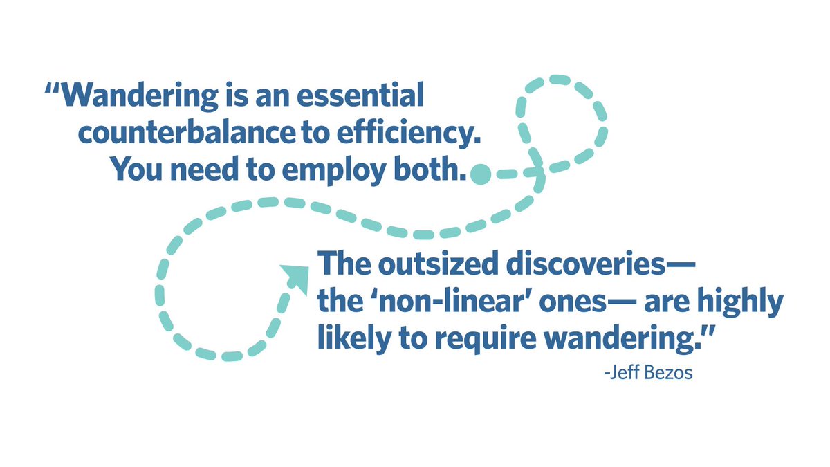 Alan_Fine's tweet image. #coachingconversations buff.ly/3eJQMoG