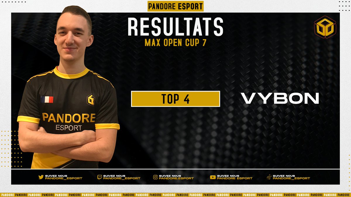 Pandore_esport's tweet image. [ #Hearthstone ]

Fin de la #MaxOpenCup pour notre joueur @Vybon_HS en terminant sur un très bon TOP4 de la compétition sur plus de 160 participants 🇪🇺

Bravo à toi Vybon et hâte de te retrouver dans les prochaines compétitions 💪🏻

#WeArePandore ⚫️🟡