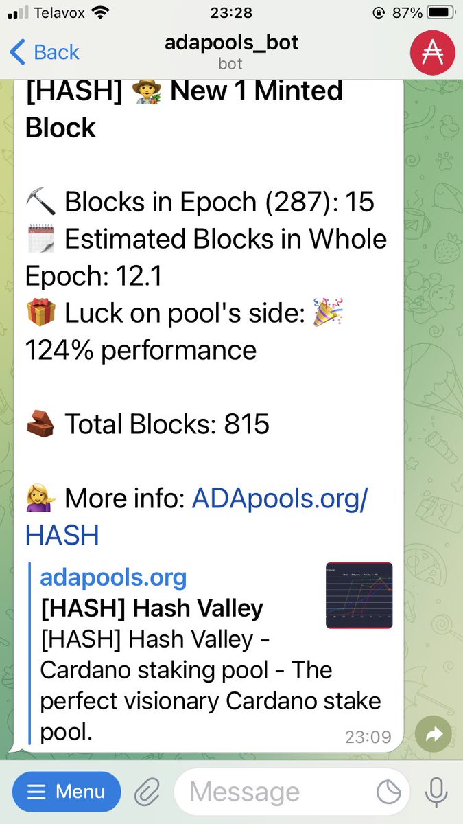 johnjsmithjr's tweet photo. 124% LUCKY EPOCH #287 #HashValley Congratulations delegators! https://t.co/2cqYx8HwZo