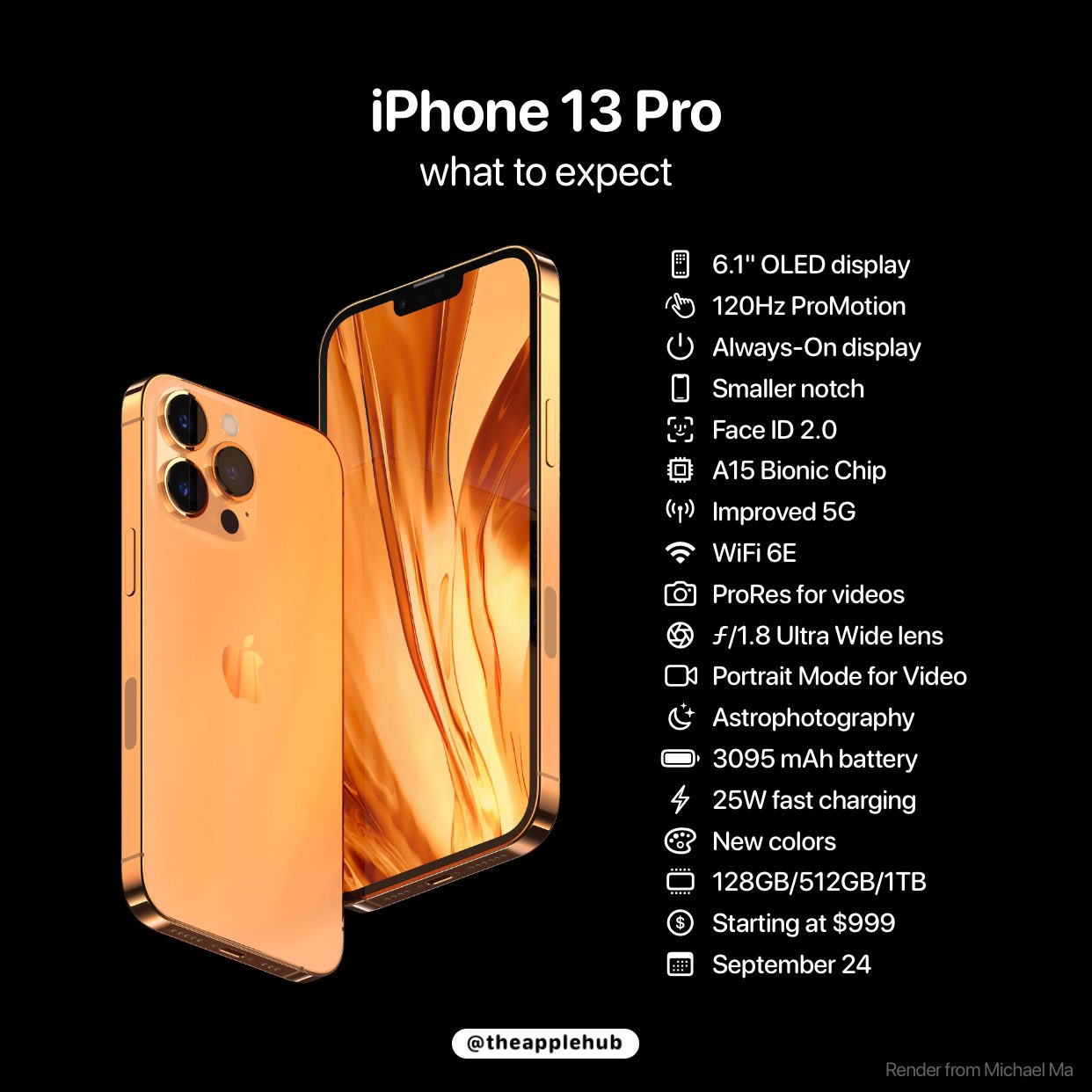 تويتر Apple Hub على تويتر These Are Some Of The Features That Have Been Rumored Across The Year That Are Expected For The Iphone 13 Pro And Iphone 13 Pro Max تويتر Apple Hub على تويتر These Are Some Of The Features That Have Been Rumored Across The Year That Are Expected For The Iphone 13 Pro And Iphone 13 Pro Max