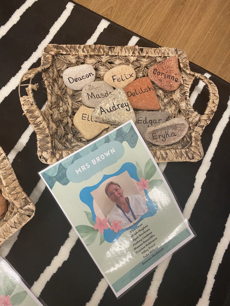 ValewoodPrimary's tweet photo. Team Reception 👫 tiddles all have a designated ‘key carer’…look how beautifully Miss Metcalfe has used reclaimed stones to make the children’s pebble names so tactile and so special. Group A had the best #FirstDayAtBigSchool today.
 ✨👏🏼📚🍎 #TheValewoodWay 💕 https://t.co/eCDolztJBP