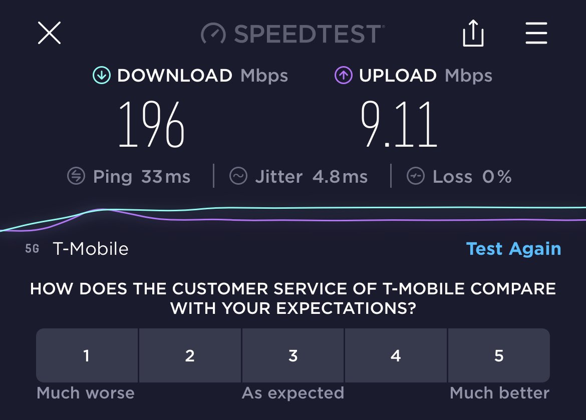 Your_NH_HTE's tweet photo. Come see me and @Lakesregionhte at the #hopkintonfair. Great deals and free give aways. We are pulling 5G Speeds of 196/9 #contoocook #manchesternh https://t.co/8GqfHzmKFt