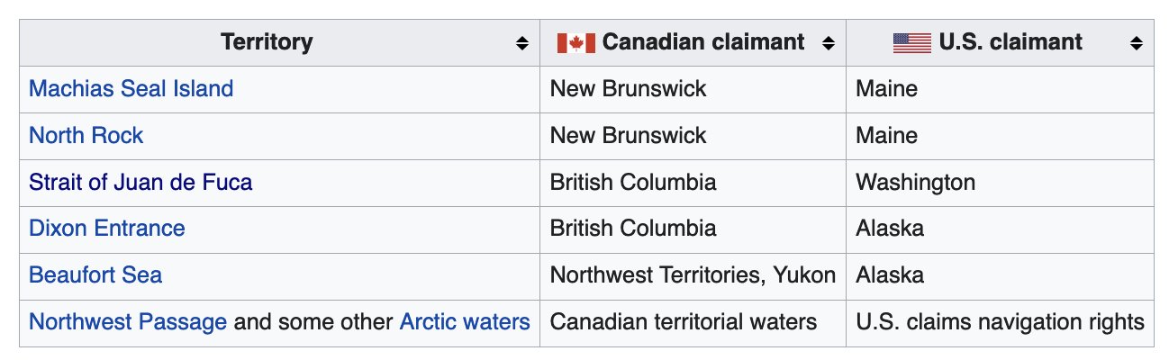 Territorial claims in the Arctic - Wikipedia