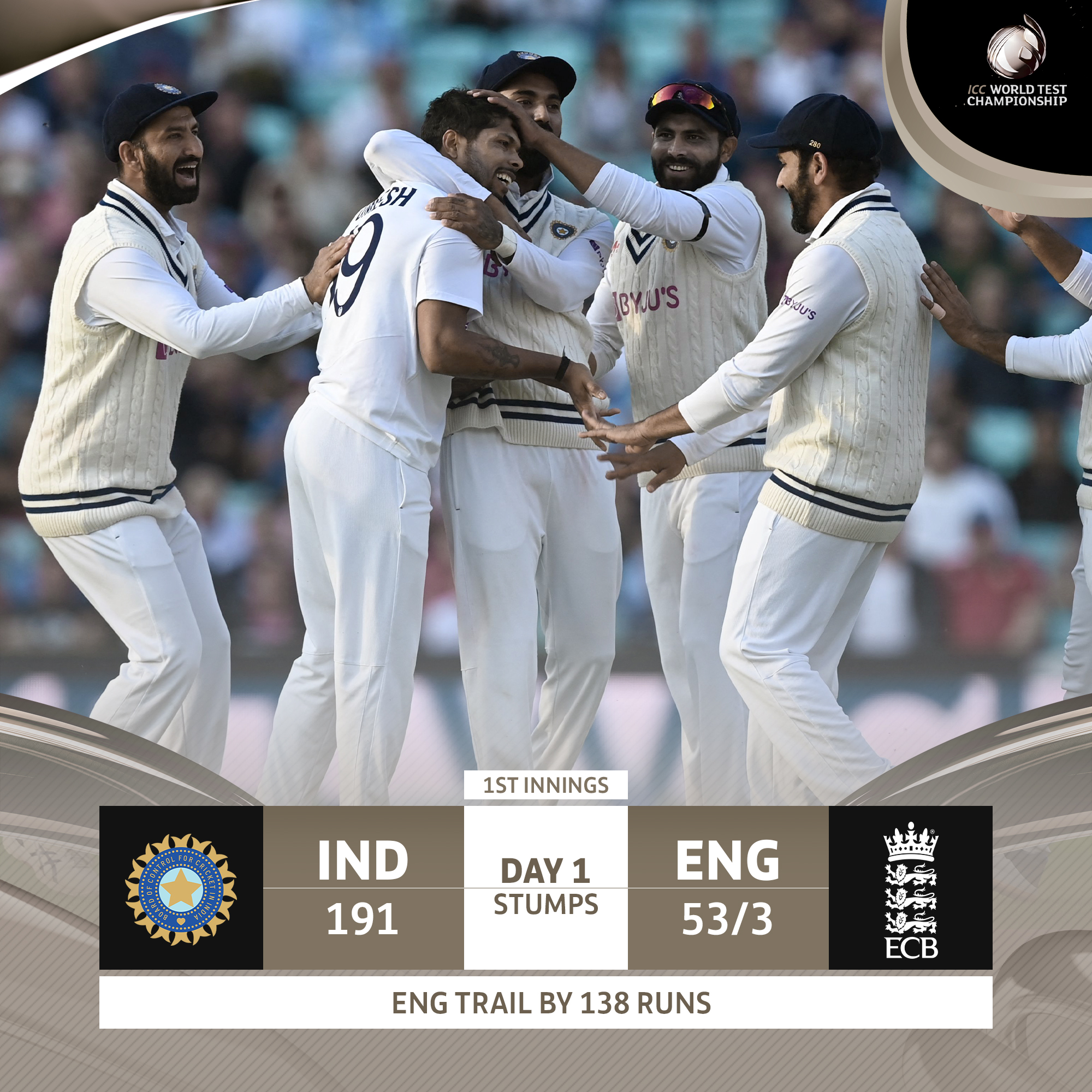 Download Cricket Live Score Today Match India Vs England Background