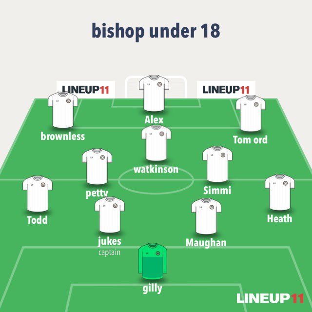 Tonight’s fa youth cup line up. 30 mins till kick off. #youngtwoblues. <a href="/bishopafc/">Bishop Auckland FC</a> <a href="/NewsBishop/">Bishop Auckland News</a> <a href="/bishopafcClub/">@bishopafcClubShop</a> @bishopU23_AFC @BishopPress