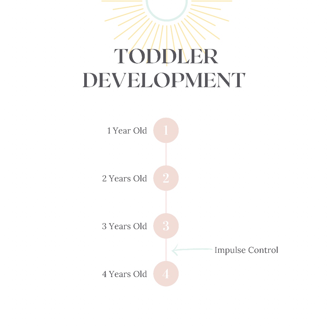 labelmemerrit's tweet photo. Did you know toddlers don’t begin to develop impulse control until 3.5-4 years old? https://t.co/4tLSXwgSGl