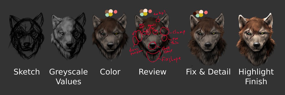 Quick process headshot paint I did for a friend.

It's just how I draw things. Not necessarily right. :3

#furry #furryart #furryartwork