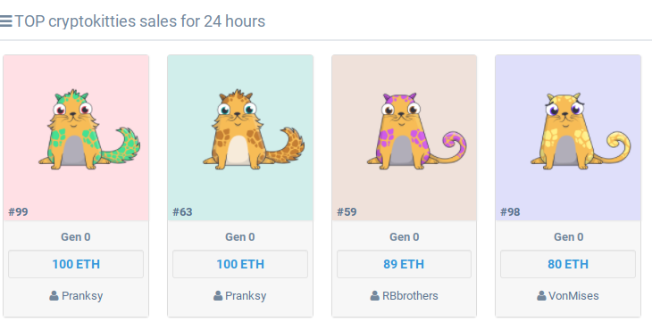 Crypto kitties search Crypto kitties search automated trading robot forex software