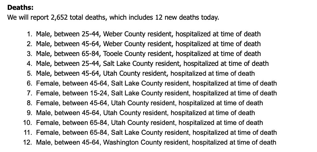 RobertGehrke's tweet photo. One of today’s deaths is a school-aged child between 15 and 17 from Salt Lake County.

Hospitalizations are up 9 to 498. Covid patients in ICU up 1 to 182. Referral ICUs are 93.4% full, highest since Jan. 17.

Here is the info on the 12 deaths. #utpol https://t.co/tJYd0yK6Oz