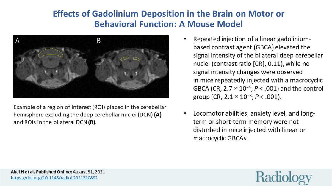 radiology_rsna tweet picture