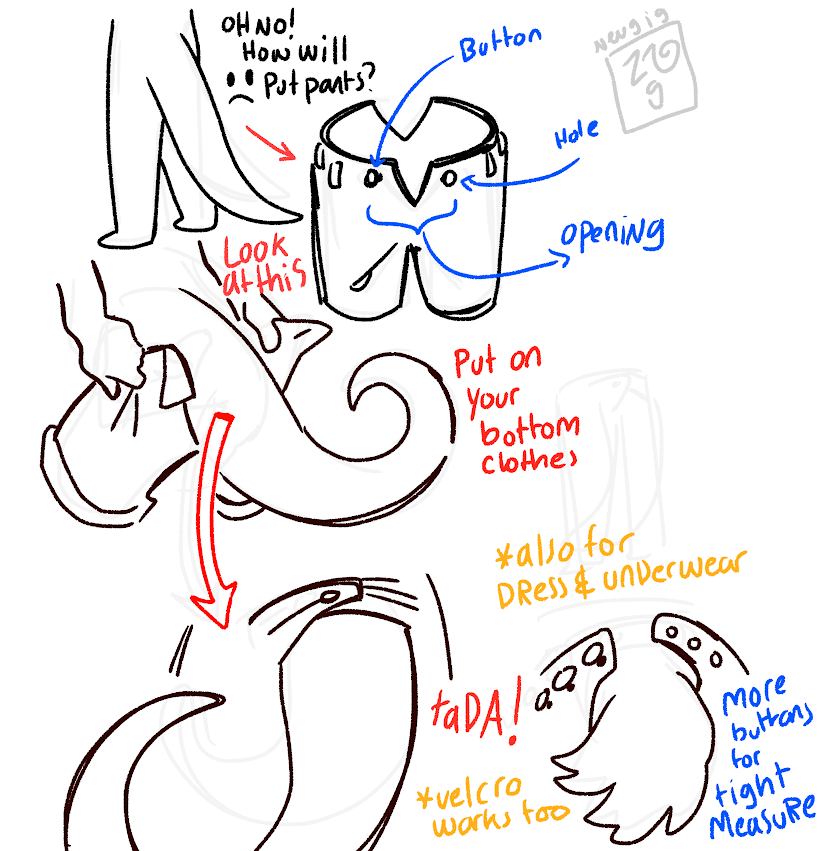 not the best explanation but here's what i think 
