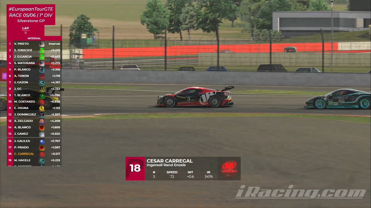 Dura carrera en <a href="/IrcController/">IRC Controller</a> GTE Tour, con el Corvette de Carregal <a href="/kaesarius/">César C.</a> comprometido por una accidentada vuelta 1 y una meritoria P13 de Costanzo <a href="/mckostan/">Maurizio Costanzo</a> tras una sanción. Sólo queda una carrera y toca luchar por más puntos! #iracing #europeangtetour