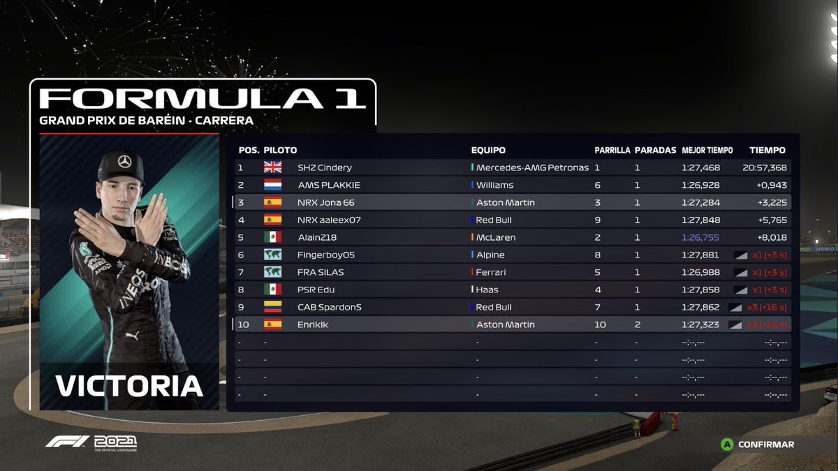 XFR Division 1     Bahrain 🇧🇭 

Qualifying 
                  🥇SHZ Cindery
                  🥈AlainZ18
                  🥉NRX Jona 66

Race 
                  🥇SHZ Cindery
                  🥈AMS PLAKKIE
                  🥉NRX Jona 66

DOTD        AMS PLAKKIE

#XFRD1