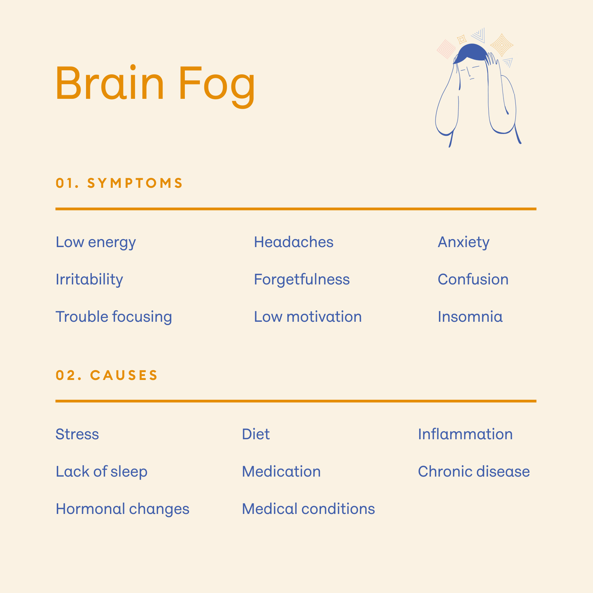 mayv_co's tweet photo. Brain fog... a symptom I'm sure many of us are all too familiar with. 😅 Personally, I take it as a sign to cut myself some slack, and I try not to fight it. Judging ourselves for having our symptoms only adds unnecessary stress to our lives.  Do you practice self-compassion? 🕊 https://t.co/HPMk5T3QtO