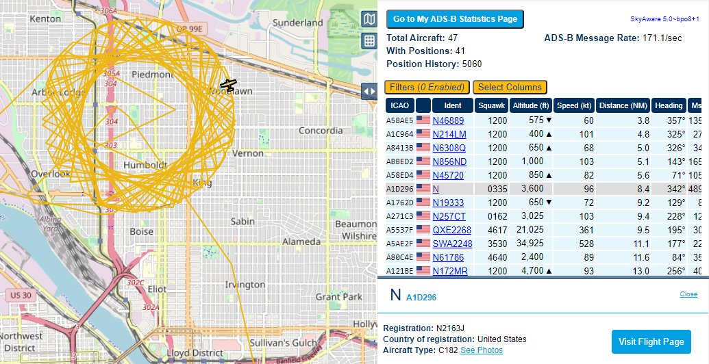 rafeapotomus's tweet photo. PPB flying in circles again.  Wonder what is happening at Peninsula Park?  #piaware #skyaware #PDX #N2163J #eyeinthesky #ADSB #C182T #Cessna182T #spyplane #bearintheair https://t.co/zHgP72VQqj