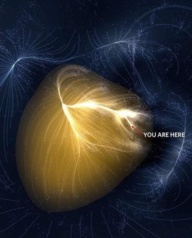 Laniakea Supercluster. The yellow structure is the Laniakea supercluster, which contains about 100,000 galaxies. The red dot in the image is the Milky Way “our home” which contains about 300 billion stars, including our Sun. 
 by restisconfettii