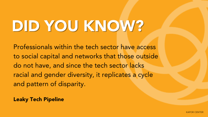 KaporCenter's tweet image. To support Black, Latinx, &amp;amp; Indigenous talent in the journey to employment in #tech, we operate #PathwaystoTech, a series of learning events which provide access to tech training &amp;amp; skill workshops to help them succeed! 

Learn more about barriers in tech! leakytechpipeline.com/barrier/tech-w…