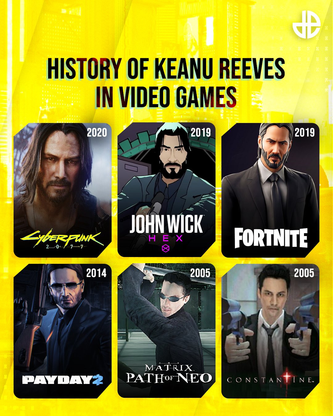 Happy Birthday to Keanu Reeves! Actor first, gamer second 