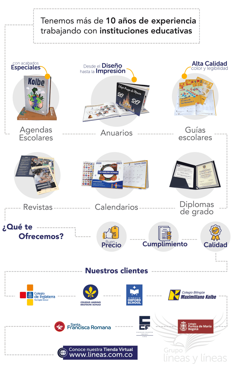 LineasCo's tweet image. ¿Necesitas un nuevo proveedor de impresión? - mailchi.mp/a471392c3c04/n…