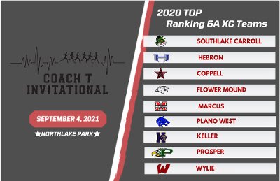 Marcus XC/ T & F (@marcusxctrack) on Twitter photo Can’t wait to watch these top teams compete this weekend at Marcus HS Coach T Invitational this weekend! <a href="/Marcus_HS/">Marcus High School</a> Can’t wait to watch these top teams compete this weekend at Marcus HS Coach T Invitational this weekend! <a href="/Marcus_HS/">Marcus High School</a>