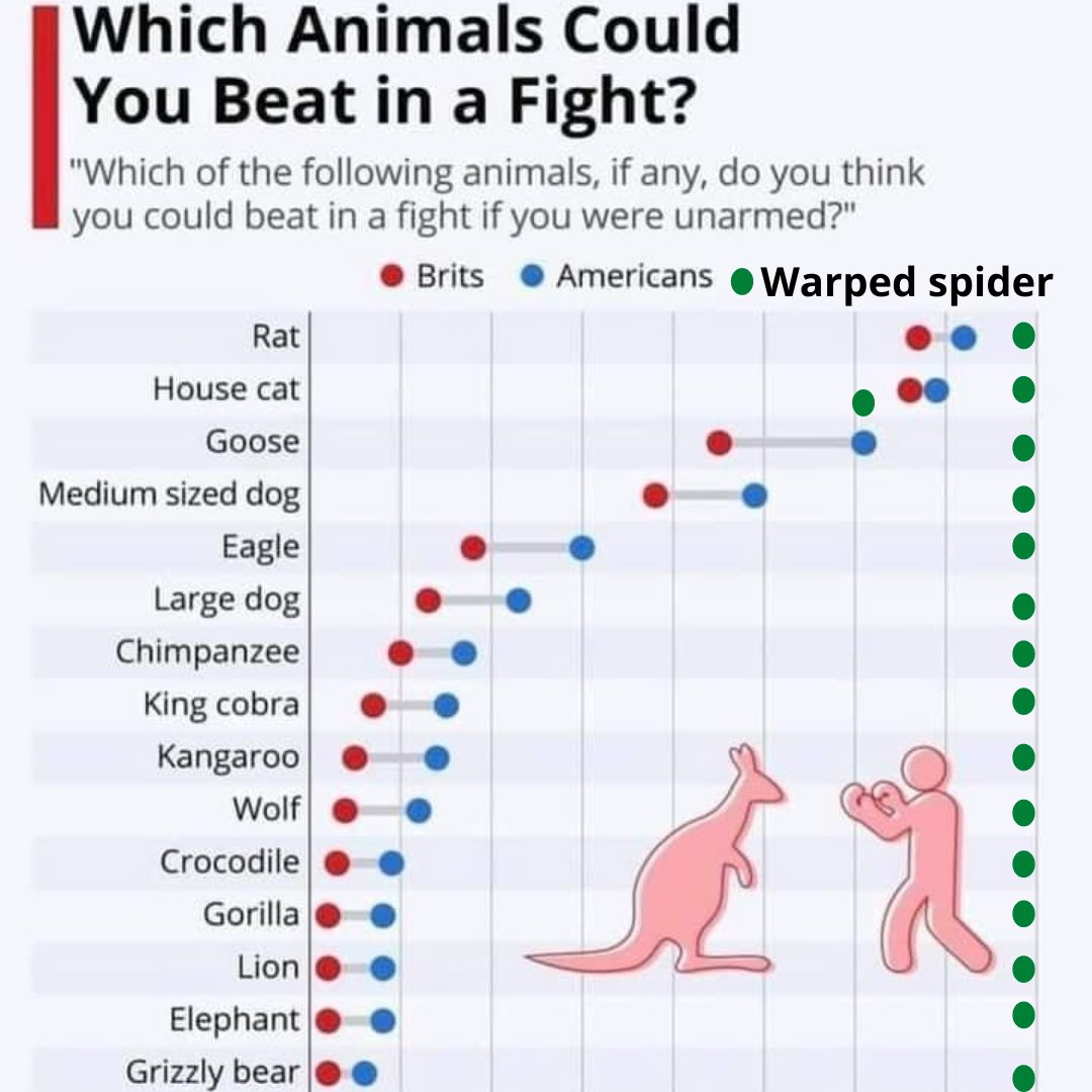 mustache dom tweet media