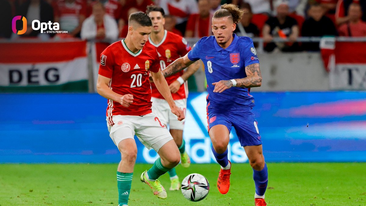 OptaJoe's tweet image. 1 - England have only conceded one goal from open play in the 1,331 minutes Kalvin Phillips has featured for England across 16 matches. Spine.