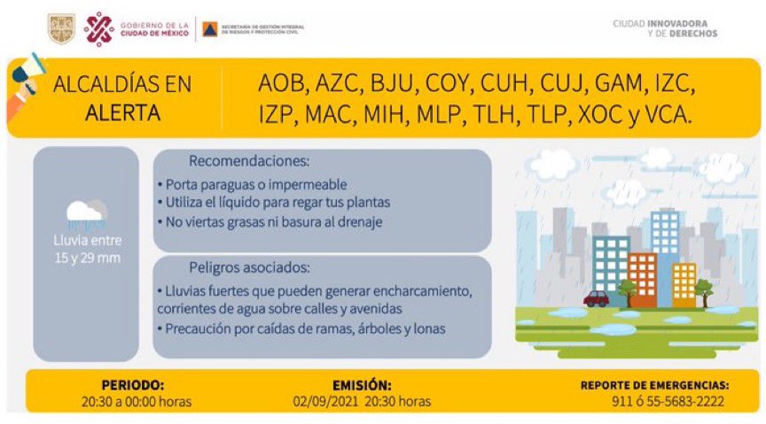 abraham_borden's tweet photo. #MHInforma ⚠️ Se actualiza la #AlertaAmarilla por la presencia de nubes asociadas a lluvia en la demarcación https://t.co/Qusapn3ZMr
