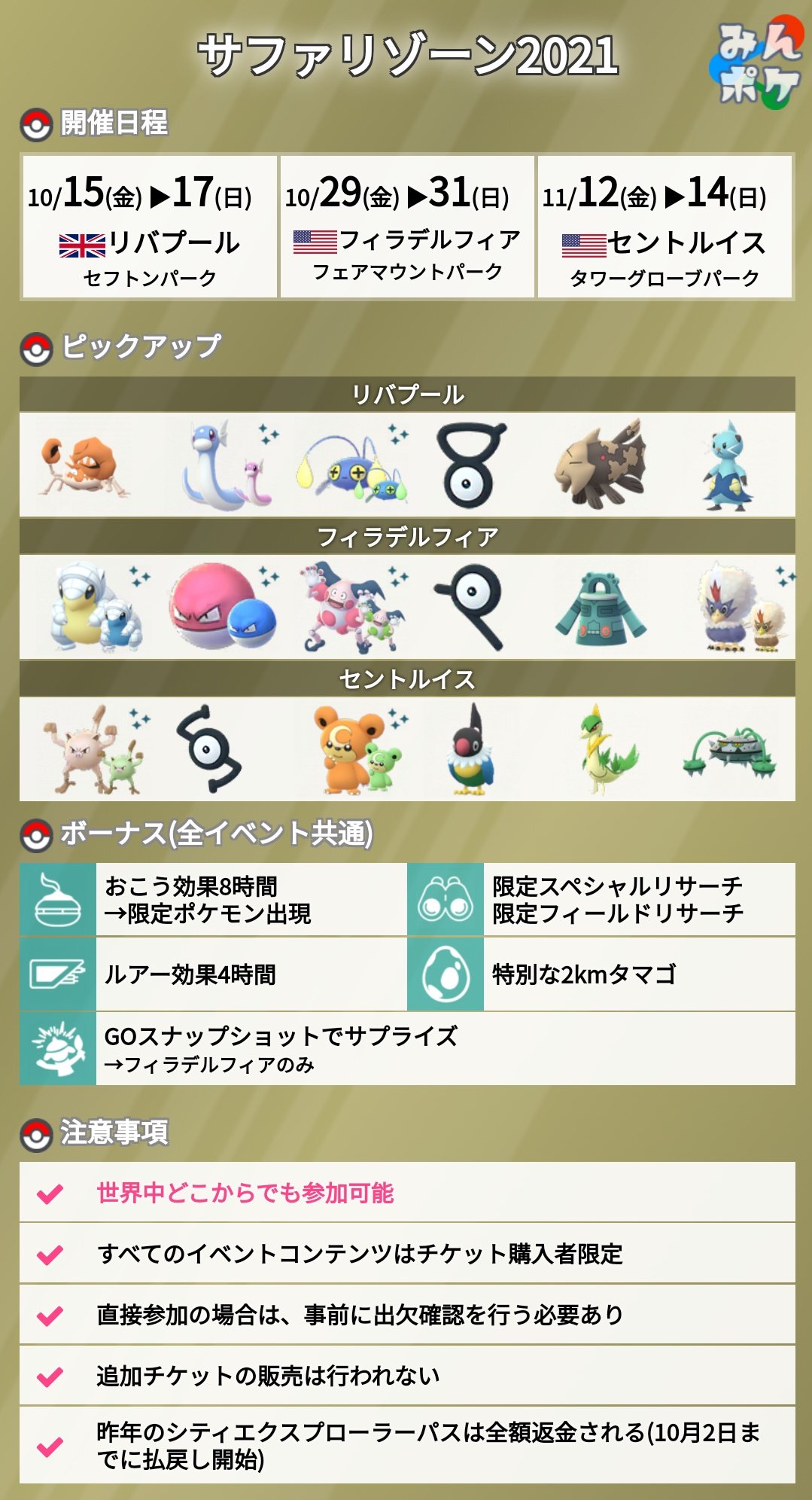 ポケモンgoサファリゾーン Twitter Search Twitter