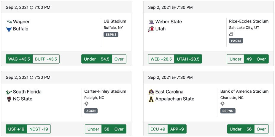 stats_io's tweet photo. Picks for tonight’s games #CollegeFootball #CFB https://t.co/7phsnUpvm0