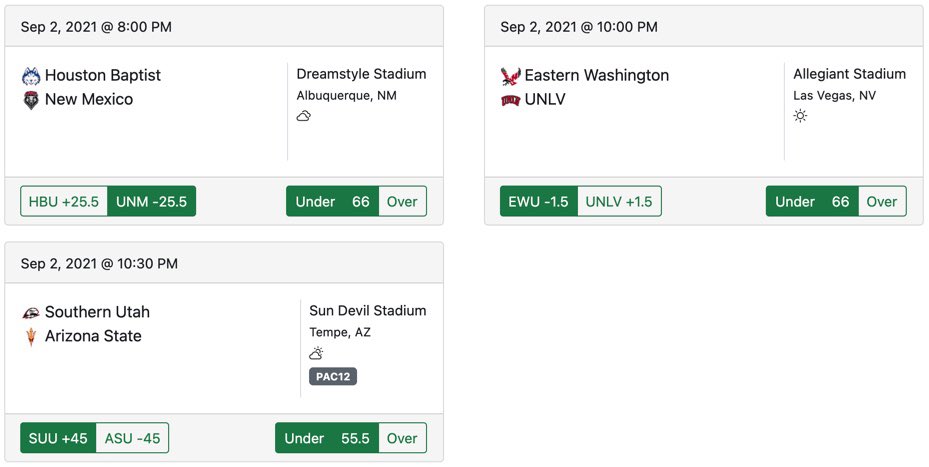 stats_io's tweet photo. Picks for tonight’s games #CollegeFootball #CFB https://t.co/7phsnUpvm0