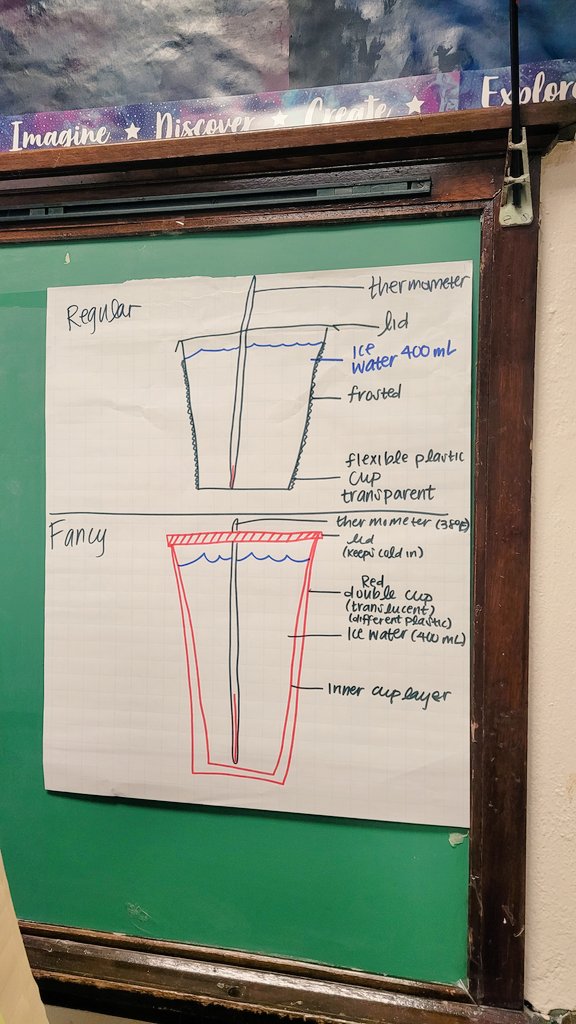 All right you all, I started <a href="/OpenSciEd/">OpenSciEd</a> last week and today we were having discussions. I am so impressed with our students engagement levels. <a href="/JCPSScience/">JCPS Science</a> <a href="/JCPSKY/">JCPS</a> the growth of our students during this unit is gonna be crazy! #highexpectations
#engagedlearners