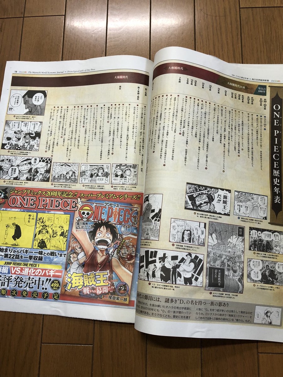 株式会社 郡山北部ニュースセンター 漫画ワンピース100巻発売記念 毎日世界経済新聞 発売中です 満足の情報量 コレクターズアイテムとしてもどうぞ ワンピース 集英社 毎日新聞