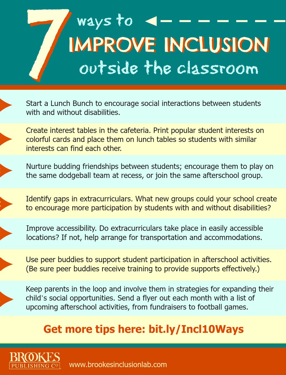7 ways to improve #inclusion outside the classroom. (More tips in this post on the Brookes blog: ecs.page.link/XFSw) #education