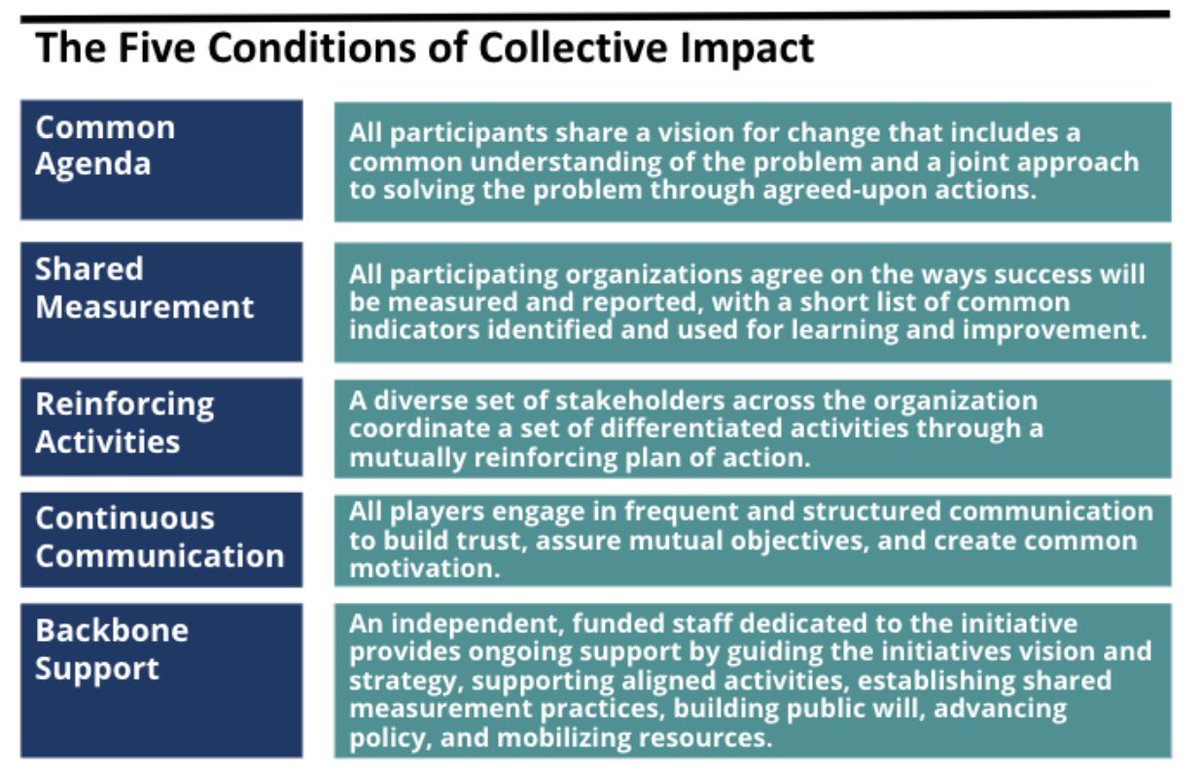 UMich's tweet photo. U-M joins @UABNews, @NIUlive, @ualbany, @SUNY, @UCBerkeley, @UCIrvine, @UofNorthFlorida & @WWU in our adoption of the #OkanaganCharter, adding to many existing health initiatives & reaffirming our commitment to fostering a healthy campus & environment. https://t.co/NgMFK90VJW https://t.co/E7vf9J9xb7