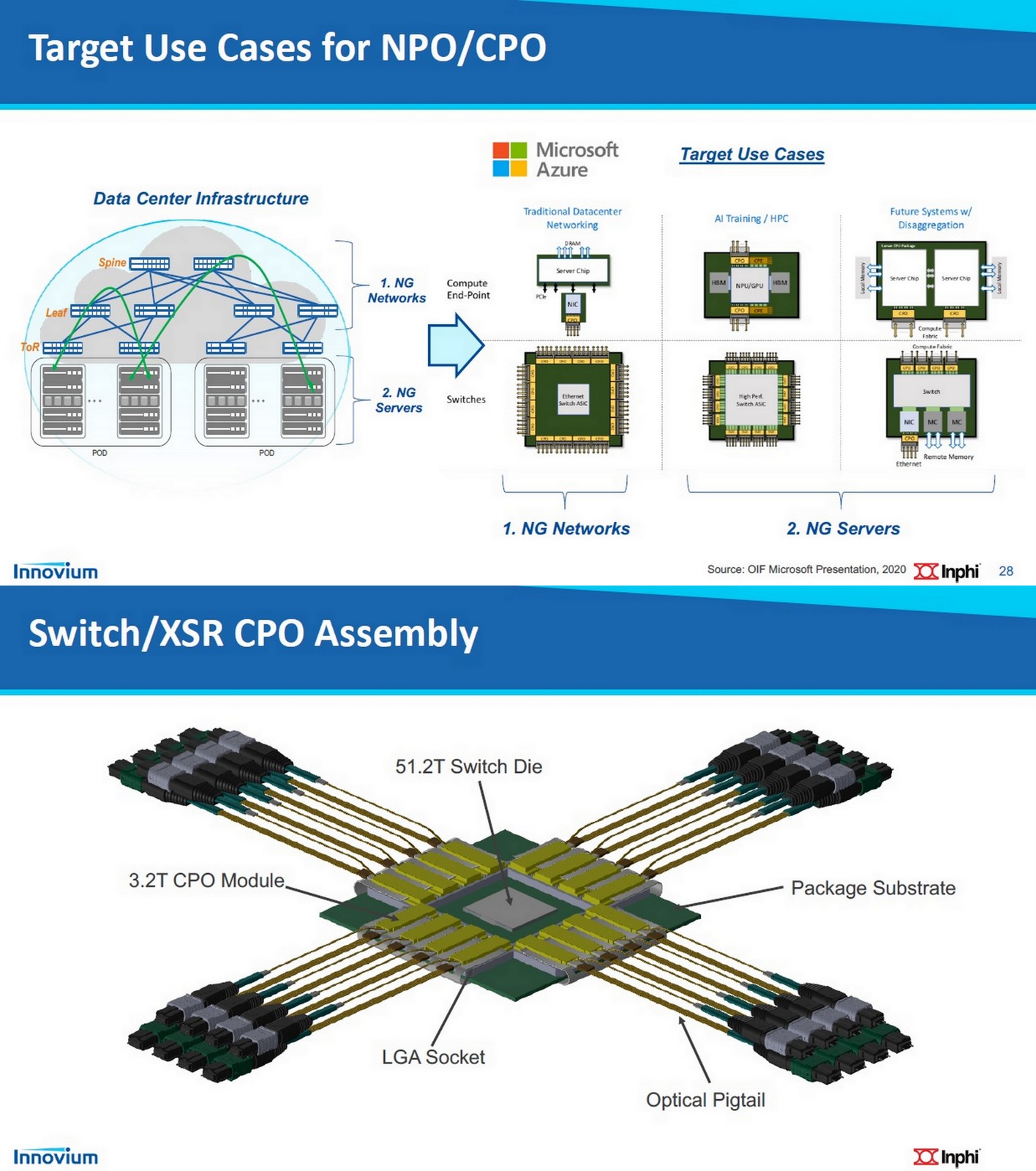 OGAWA, Tadashi on Twitter: 